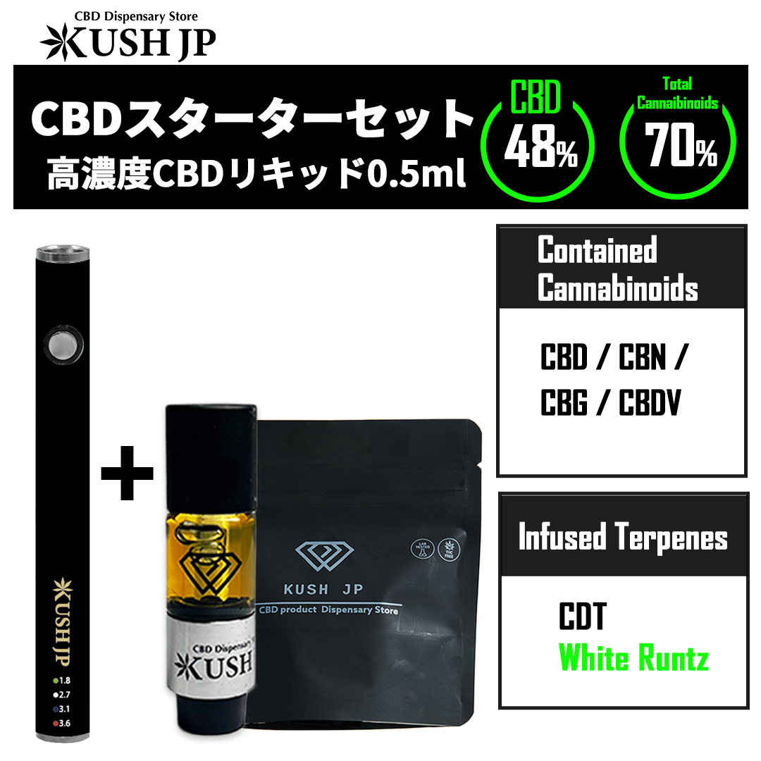 【スターターセット】CBD -PRO-（WhiteRuntz：0.5ml）